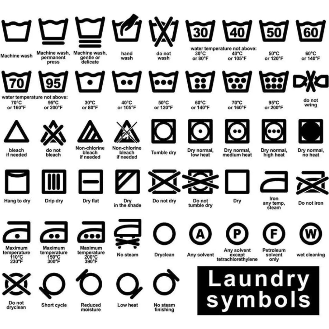 Garment Care - How to Wash Your T-shirt